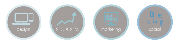 corporate website design agency