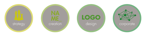 naming and branding design company