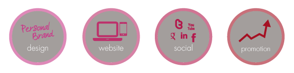 personal branding consultants digital agency